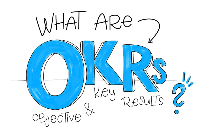 OKR چیست و چه نقشی در رشد یک سازمان دارد؟