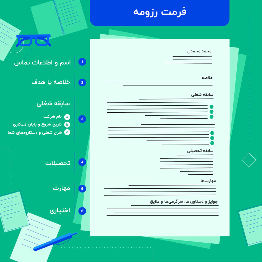 تفاوت بین رزومه و CV