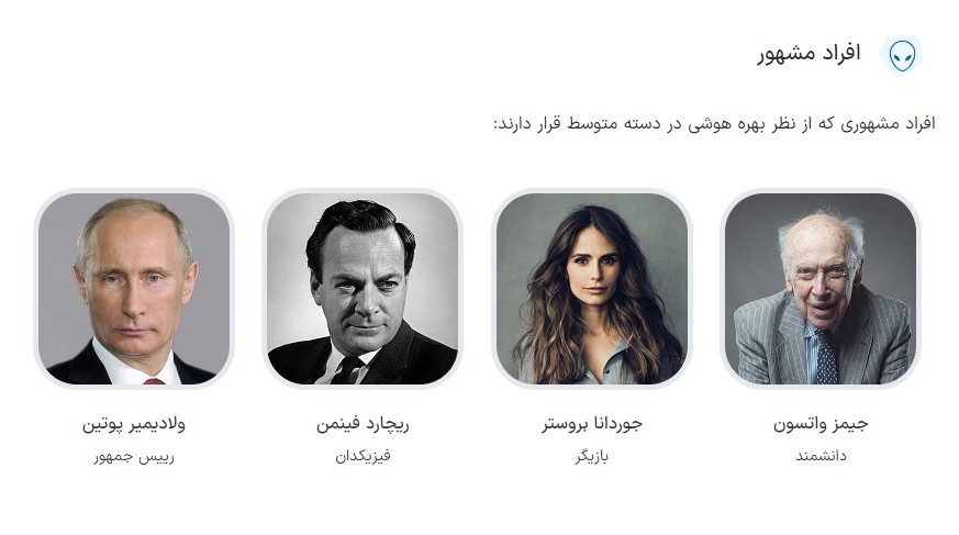 تست هوش ریون به ایران تلنت اضافه شد