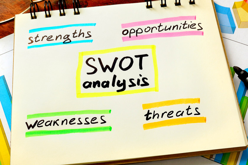 ماتریس SWOT