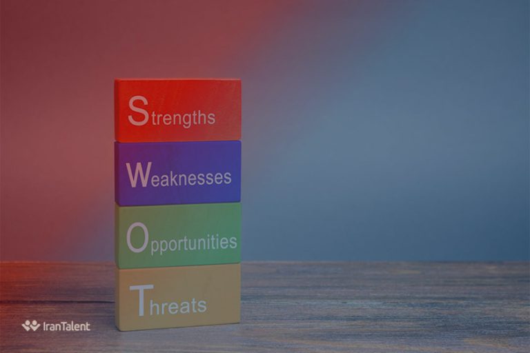 ماتریس SWOT چیست و در کسب و کار چه کمکی به ما می‌کند؟