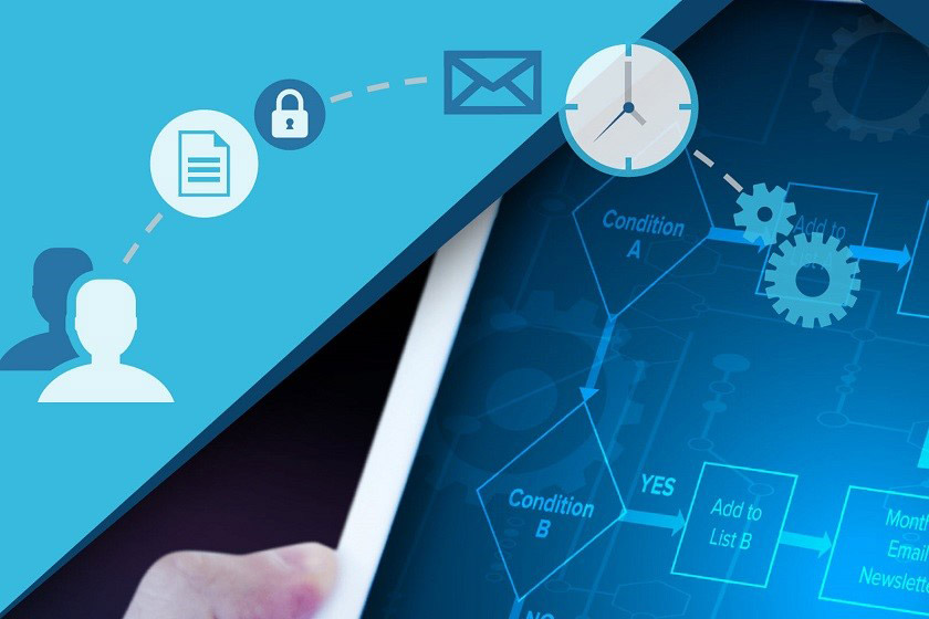 مارکتینگ اتومیشن